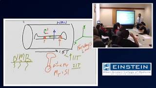 Introducing MRI Generating an NMR Signal Resonance and Excitation 7 of 56 [upl. by Cyrie]