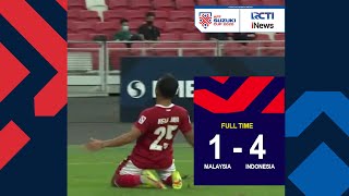 MALAYSIA 1 vs 4 INDONESIA QUICK HIGHLIGHT AFFSUZUKI2020 [upl. by Lezti]