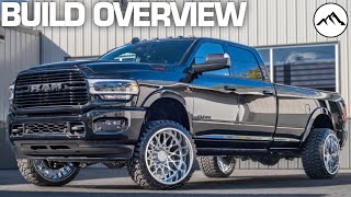 BUILD OVERVIEW Leveled 2019 Ram 3500 with 24x14 Hostile Forged Savage Wheels with Stretched Tires [upl. by Tserrof]