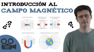 Introducción al campo magnético [upl. by Jelle]