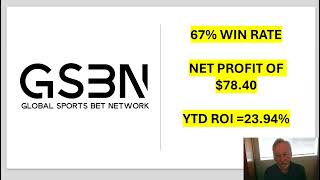 Global Sports Bet Network  Sports Betting Daily Results  June 12th 2024  67 Win Rate  24 Y2D [upl. by Ynar]