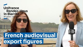 Biarritz 2023  French Audiovisual Export Figures in 2022 [upl. by Aniham]