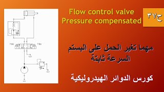 كورس هيدروليك صمام تثبيت قيمة السريان مع تغير الاحمال  flow control valve pressure compensated [upl. by Nosnej622]