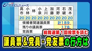 【総裁選第１回投票を読む】議員票＆党員・党友票の行方は 2024912放送＜後編＞ [upl. by Montague757]