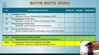 Soal TERBARU Part 2  Simulasi Asesmen Kompetensi Guru AKG Tahun 2020 DiLengkapi Pembahasan [upl. by Veta460]