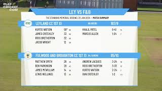 Leyland CC 1st XI v Fulwood and Broughton CC 1st XI [upl. by Ydnem]