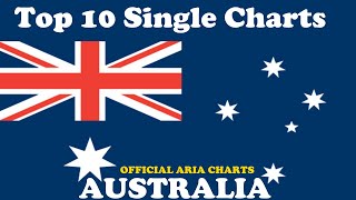 Top 10 Single Charts  Australia  09092024  ChartExpress [upl. by Annailuj]