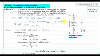 Example 141 Calculating the maximum COP possible and required power input for a refrigerator [upl. by Blockus]