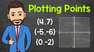 How to Plot Points a Coordinate Plane  Positive and Negative Coordinates  Math with Mr J [upl. by Agate]