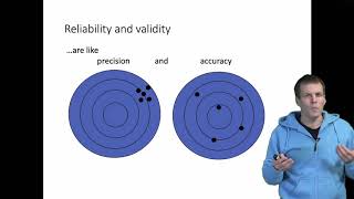 Reliability and Validity REL Southeast [upl. by Karola23]