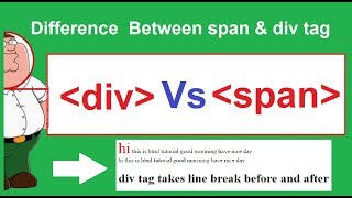 div vs span html tutorial  difference between div and span [upl. by Shewchuk]