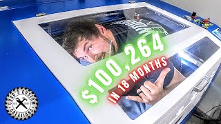 How I Made 100k With My Chinese Co2 Laser Cutter Engraver [upl. by Tereb]