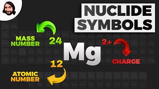 Nuclide Symbols Atomic Number Mass Number Ions and Isotopes [upl. by Ivette]