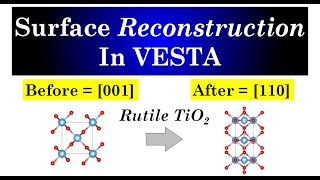 VESTA Software  Rutile TiO2 110 Surface Reconstruction [upl. by Fosque]