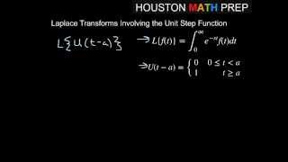 Laplace Transforms with Unit Step Functions [upl. by Donella554]