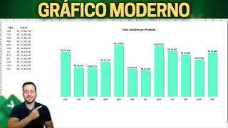 Grafico Barras Moderno no Excel para impressionar seu Chefe  Como Fazer [upl. by Kilroy]