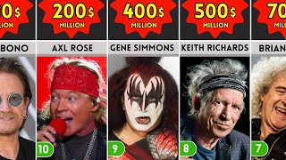 🎸 Richest Rockstars Of All Time in 2024  Bono Bob Dylan Mick Jagger [upl. by Norod]