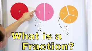 01  What is a Fraction  Definition amp Meaning  Part 1  Numerator Denominator amp More [upl. by Epolulot473]