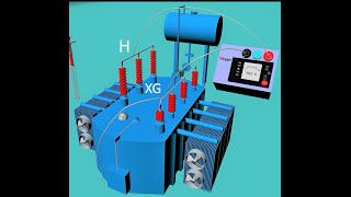 Insulation Resistance Test of Transformer [upl. by Edmunda]