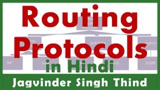 ✅ Routing Protocols Concepts in Hindi [upl. by Aminta]