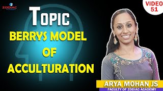 TOPIC Berrys model of acculturation [upl. by Ordnajela682]