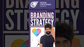 The Best Framework for Branding  The 5C Strategy [upl. by Nealson]