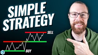 The Ultimate Guide to Price Action Trading Strategy For Begginers [upl. by Margalit128]