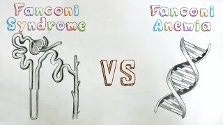 Fanconi Syndrome Vs Fanconi Anemia  Random video  Hematology  Nephrology  Mightymedicoz [upl. by Harli]