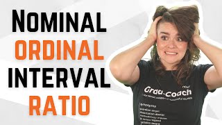 Nominal Ordinal Interval amp Ratio Data Simple Explanation With Examples [upl. by Mela334]