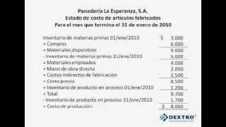 Costos para la Toma de Decisiones  Informes de costos de producción [upl. by Weinert283]