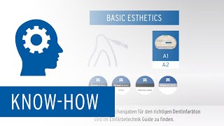 Zolid HT Preshades – Einfärbetutorial 16 aus 7  Basic Esthetics Methode A1A2 [upl. by Lleznod215]