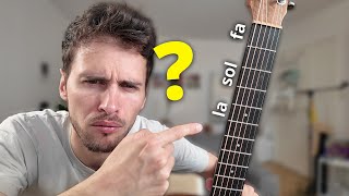 Apprendre les notes sur le manche  guitare daccompagnement [upl. by Bradley]