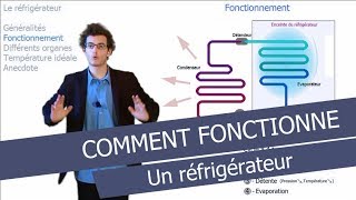 Comment fonctionne un réfrigérateur [upl. by Ikcin834]