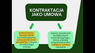 Kodeks Cywilny 2022 Kontraktacja Art613 wwwarslegepl [upl. by Romano]