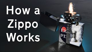 How a Zippo Lighter Works [upl. by Ydissahc359]