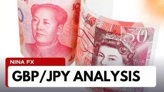 GBP JPY Techncial Analysis for July 1 2024 [upl. by Earley]