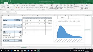 ¿COMO HACER UNA PLANTILLA EN EXCEL PARA UNA GANADERÍA DOBLE PROPÓSITO [upl. by Vivyan]