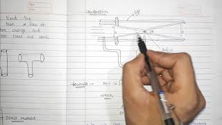 Orifice meter  L4 Unit 1 Flow Of Fluids  Pharmaceutical engineering  Bpharmacy 3rd sem [upl. by Nibroc]