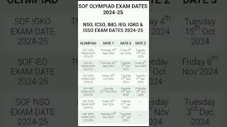 Olympiad Level 1 Exam Datesolympiad [upl. by Gunner]