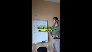 Todo sobre los Indefinite Pronouns en inglés [upl. by Mccoy]