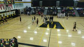 Winterset High School vs Carlisle JV Mens JV Basketball [upl. by Teplica]