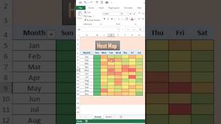 Excel Heat Map Tutorial Visualizing Data for Better Insightsexcel exceltips [upl. by Ylram]