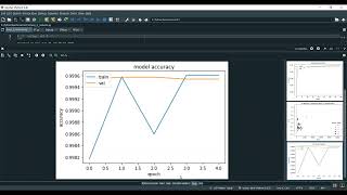 A Decentralized Fault Tolerant Control for DC Microgrids Against Disturbances and Actuator Faults [upl. by Grosberg507]