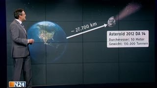 Begegnung der besonderen Art  Asteroid schrammt heute Abend an Erde vorbei [upl. by Ahsika376]