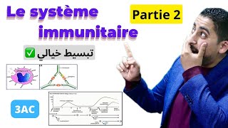 3AC  La réponse immunitaire spécifique à voie humorale  Partie 2  تبسيط خيالي🔥 [upl. by Hanonew544]