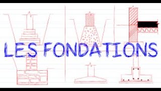 les types de fondation [upl. by Stannfield256]