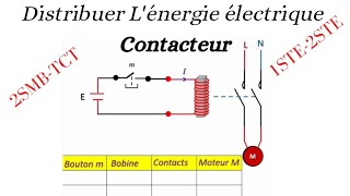 Contacteur expliqué  Fonctionnement Types et application [upl. by Bergmans]