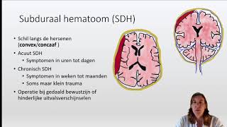 Traumatisch hersenletsel [upl. by Atreb]