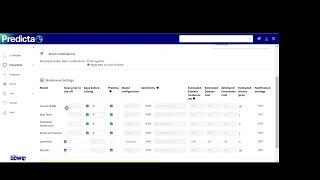 Predicta GUARDIAN now also includes 2 NEW transition cow disease predictions  Lameness and Mastitis [upl. by Fulbert]