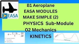 EASA MODULES MAKE SIMPLE 2Module 02PHYSICSSubModule 02MechanicsKINETICSLinearmovement [upl. by Amla]